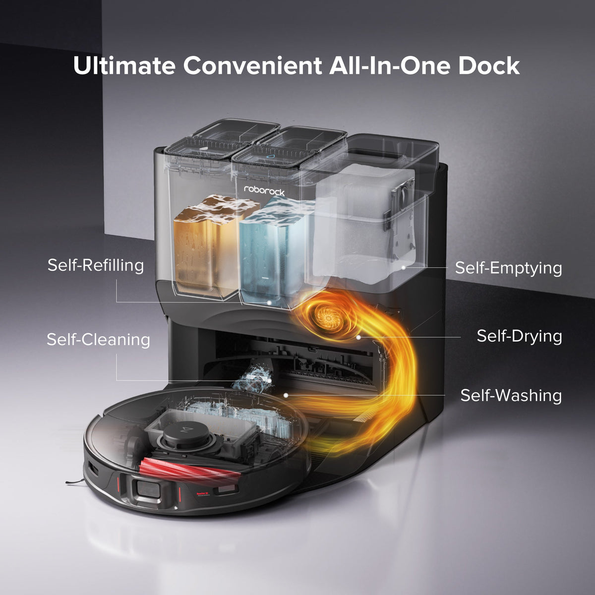 Roborock S8 Pro Ultra-Trade in
