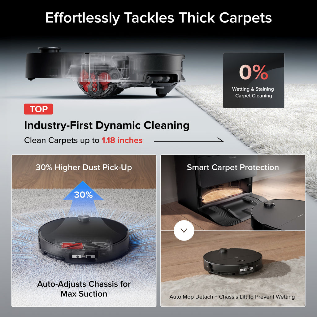 Roborock Saros 20 Sonic Robot Vacuum with Brand New RockDock®