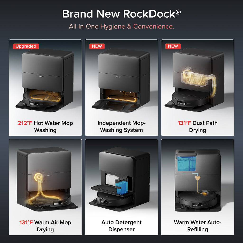 Roborock Saros 20 Sonic Robot Vacuum with Brand New RockDock®
