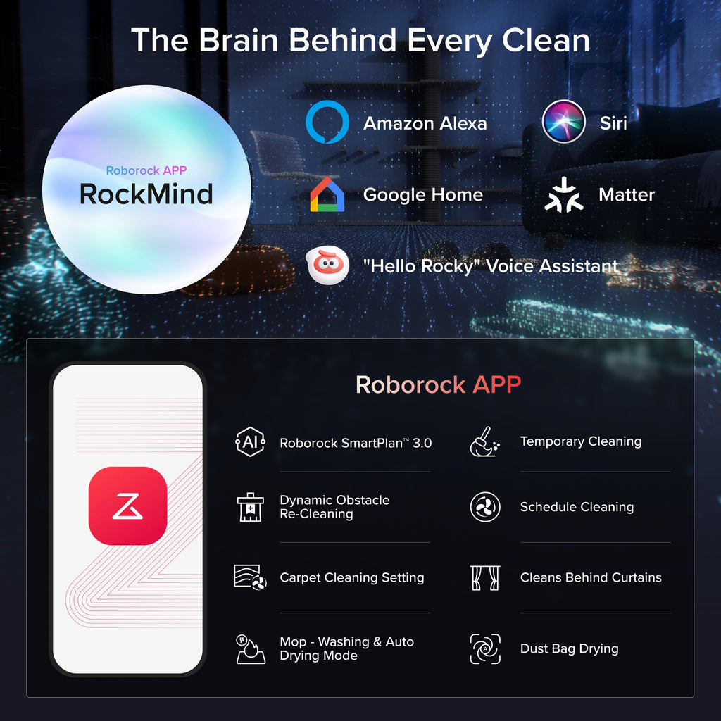 Roborock Saros 20 Sonic Robot Vacuum with Brand New RockDock®