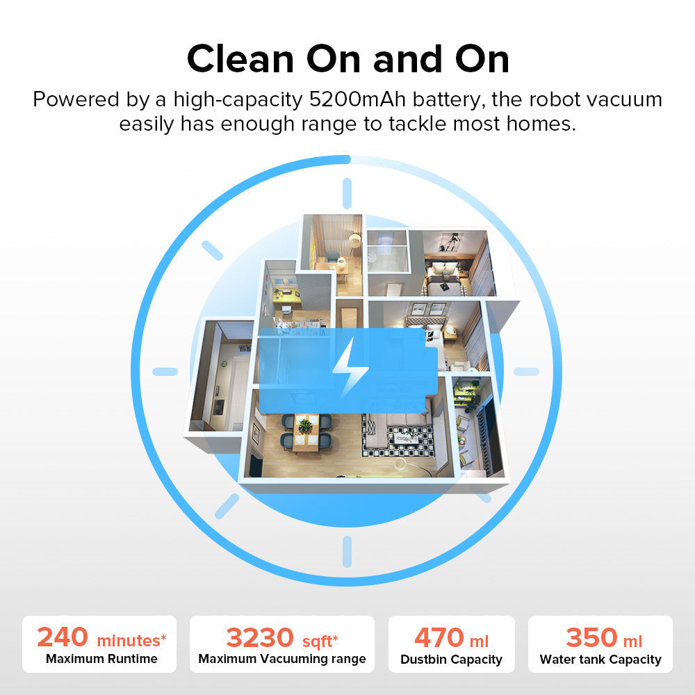 Roborock Q8 Max+ Robot Vacuum and Mop with Auto-Empty Dock
