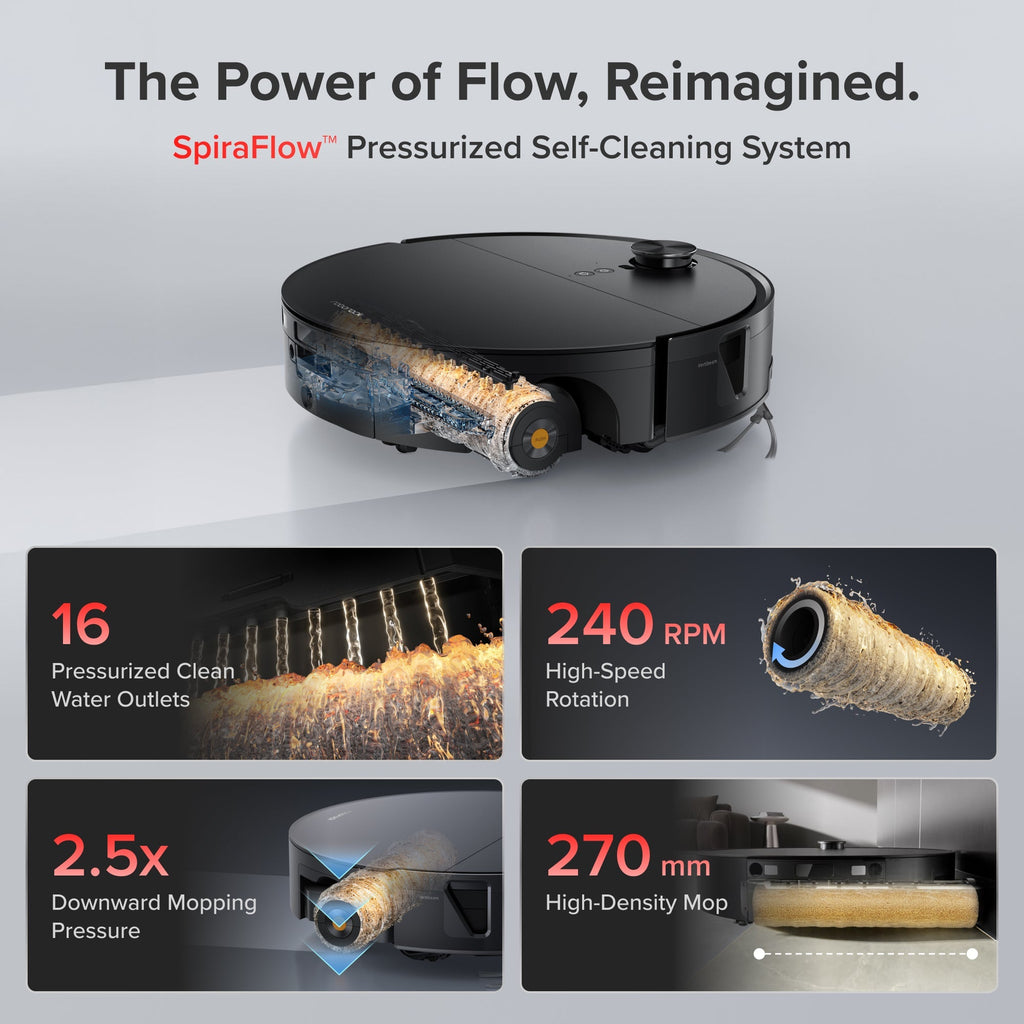 Roborock Saros 20 Flow - SpiraFlow™ 2.0 Pressurized Self-Cleaning System