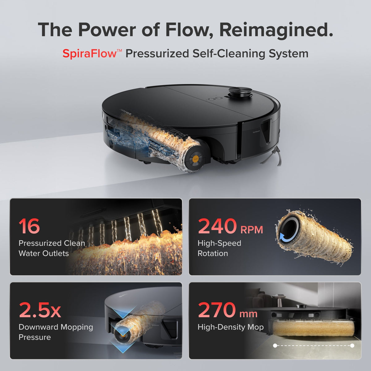 Roborock Saros 20 Flow - SpiraFlow™ 2.0 Pressurized Self-Cleaning System