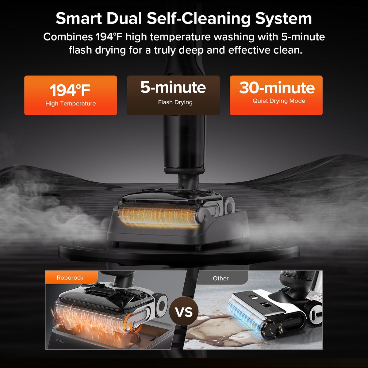 Roborock F25 ALT Wet and Dry Vacuum Cleaner