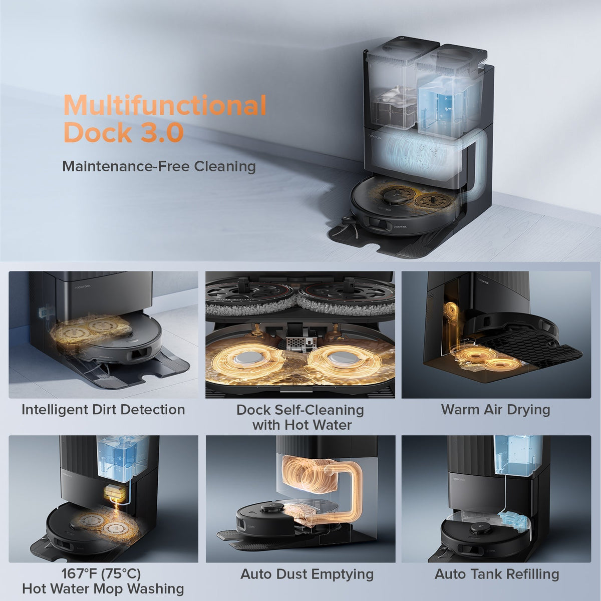 【Certified Refurbished 90% New】Roborock Qrevo Edge S5A Robot Vacuum with Multifunctional Dock 3.0