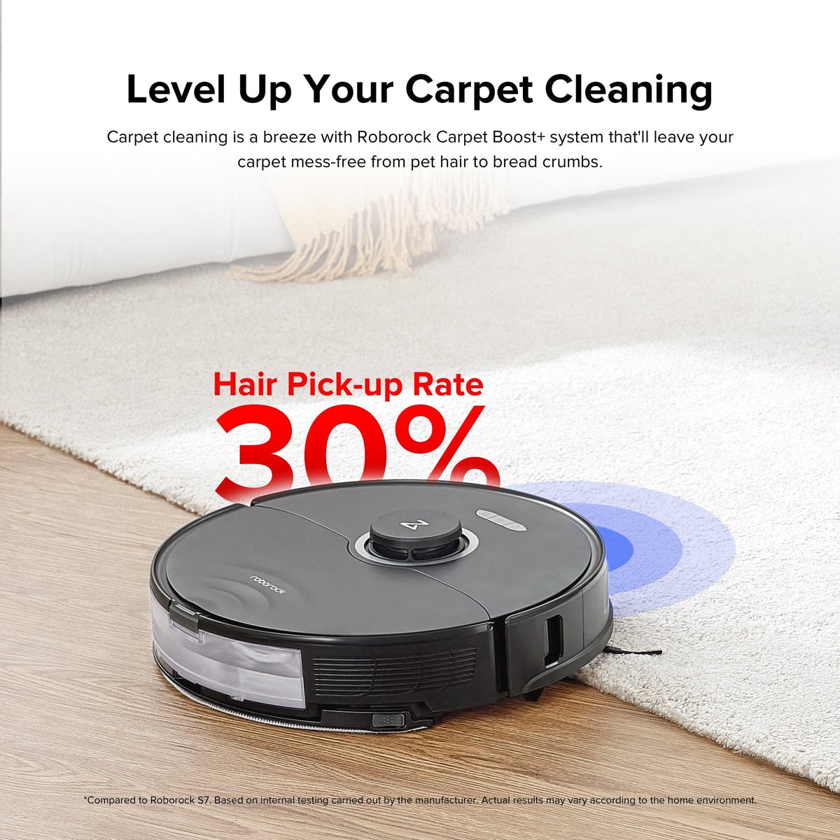 【Certified Refurbished 90% New】Roborock S8+ Robot Vacuum Cleaner