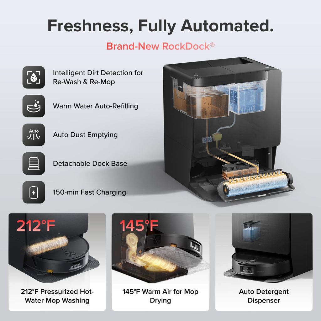 Roborock Saros 20 Flow - SpiraFlow™ 2.0 Pressurized Self-Cleaning System