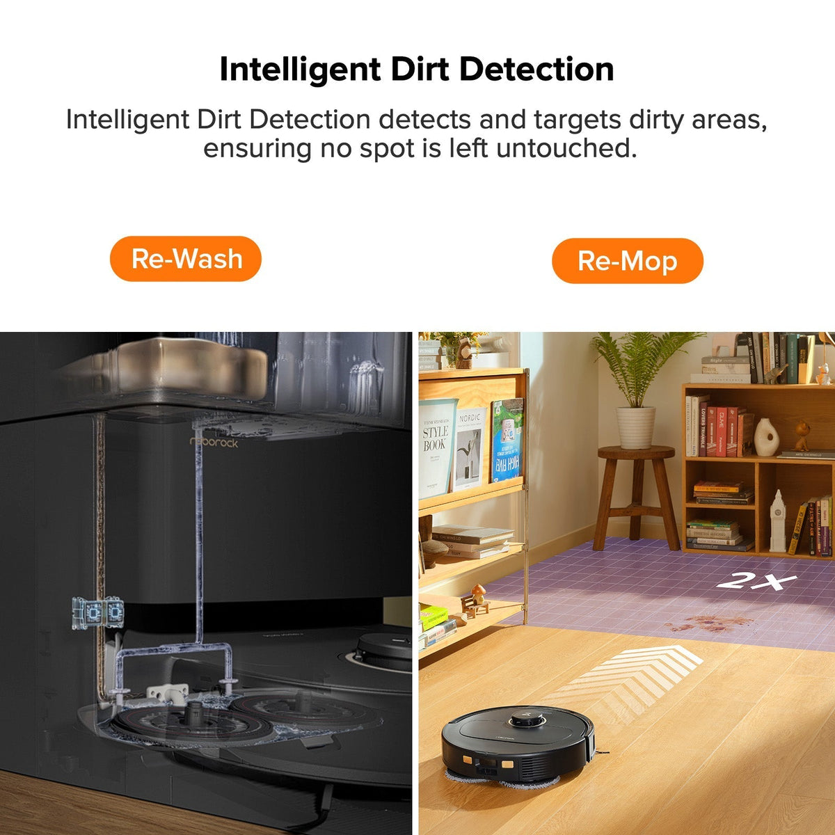 【Certified Refurbished 90% New】Roborock Qrevo Pro Robot Vacuum with Multifunctional Dock 2.0