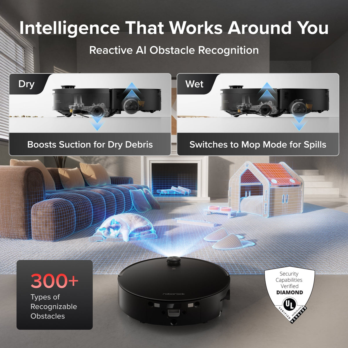 Roborock Saros 20 Flow - SpiraFlow™ 2.0 Pressurized Self-Cleaning System