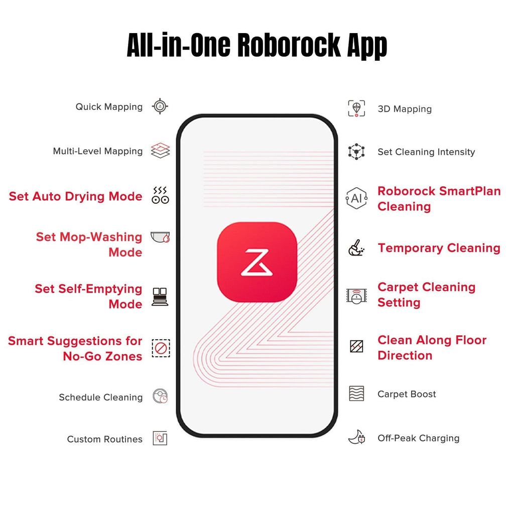 【Certified Refurbished 90% New】Roborock Qrevo MaxV with Multifunctional Dock 2.0