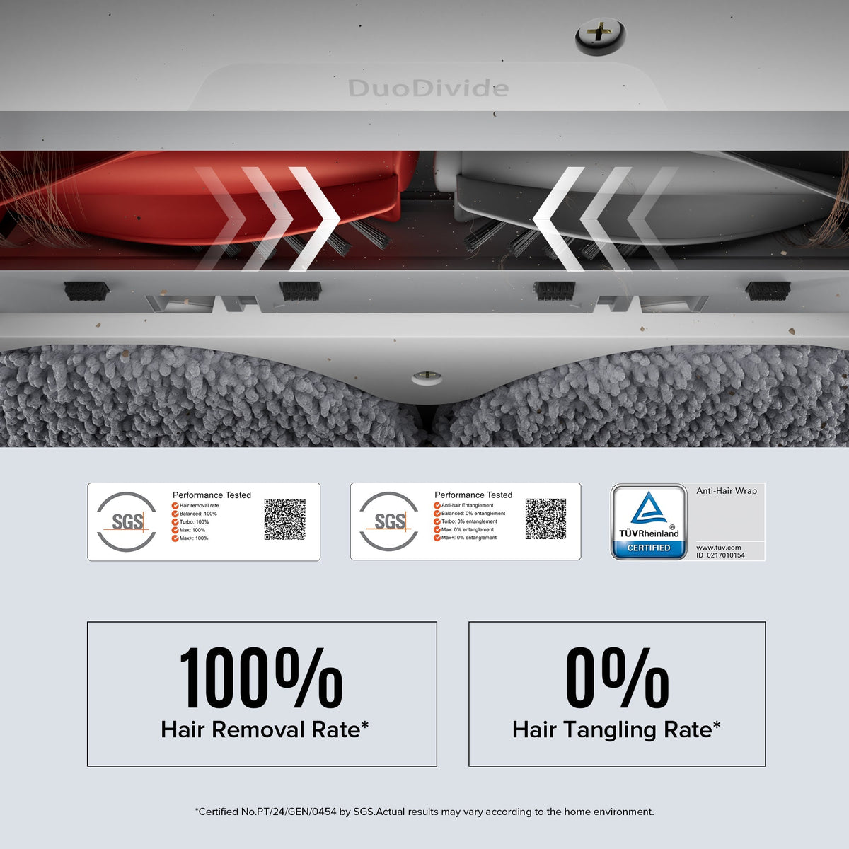 【Certified Refurbished 90% New】Roborock Qrevo S5V Robot Vacuum with Multifunctional Dock