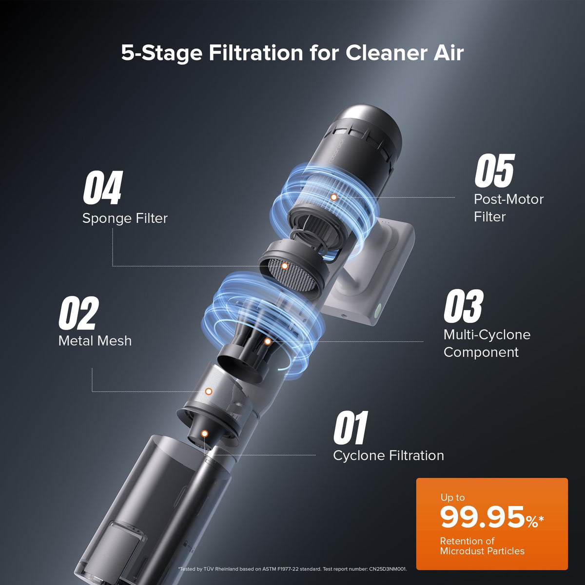 1-roborock H60 Hub Pro-N Cordless Vacuum Cleaner