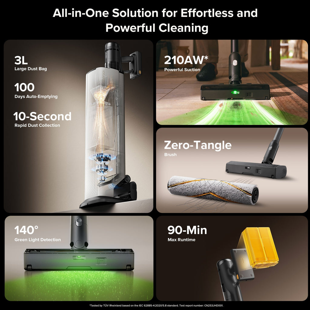 12th Anniversary-Roborock H60 Hub Ultra Cordless Stick Vacuum Cleaner