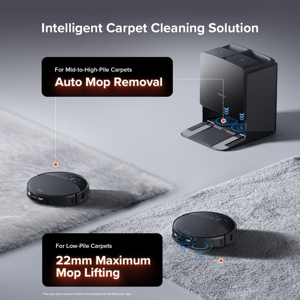 【Certified Refurbished 90% New】Roborock Saros 10R Robot Vacuum with Multifunctional Dock 4.0