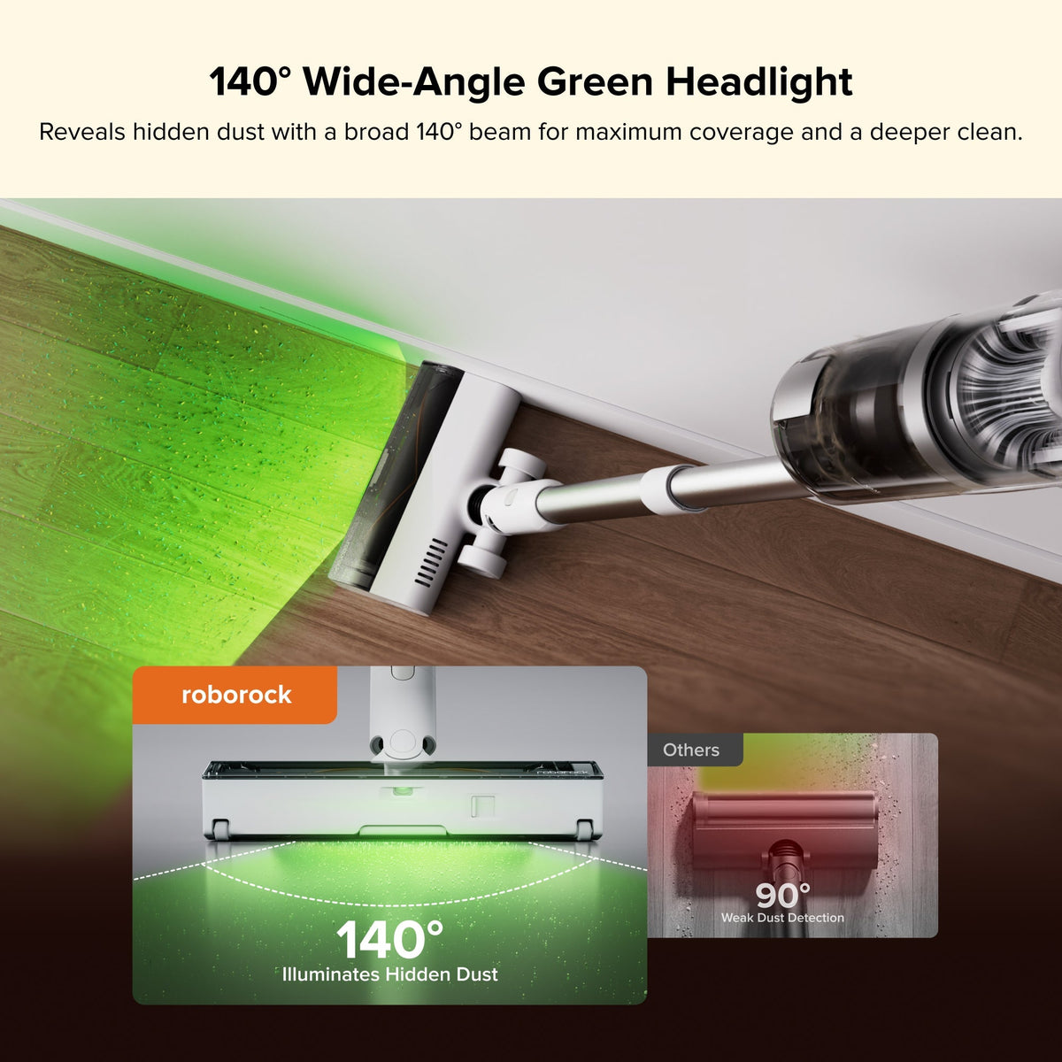 12th Anniversary Roborock H60 Hub Cordless Stick Vacuum Cleaner