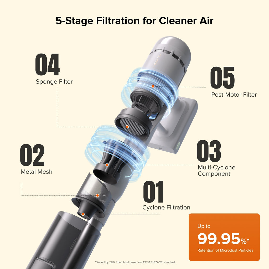 12th Anniversary Roborock H60 Hub Cordless Stick Vacuum Cleaner