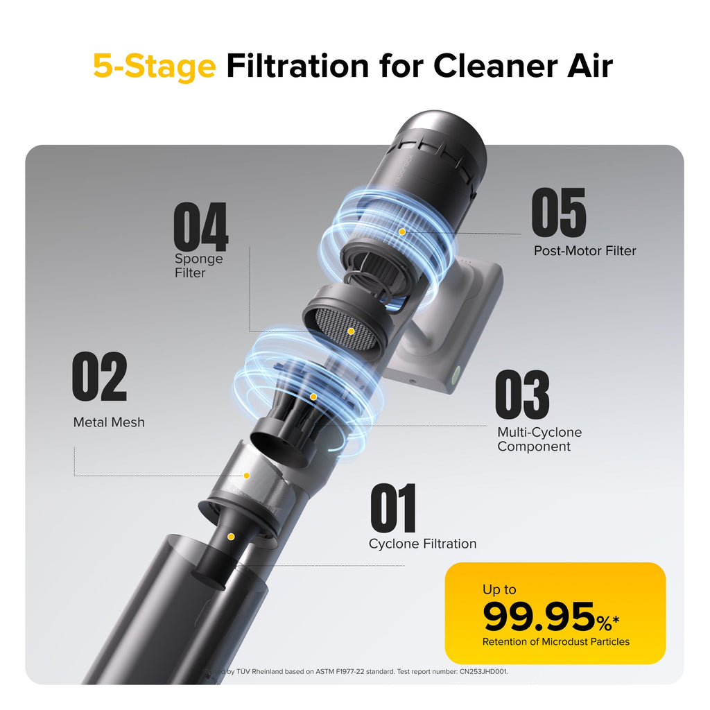 Roborock H60 Pro Cordless Stick Vacuum Cleaner