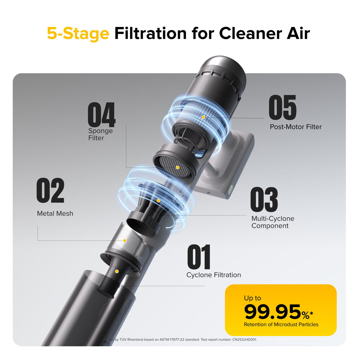 Roborock H60 Pro Cordless Stick Vacuum Cleaner
