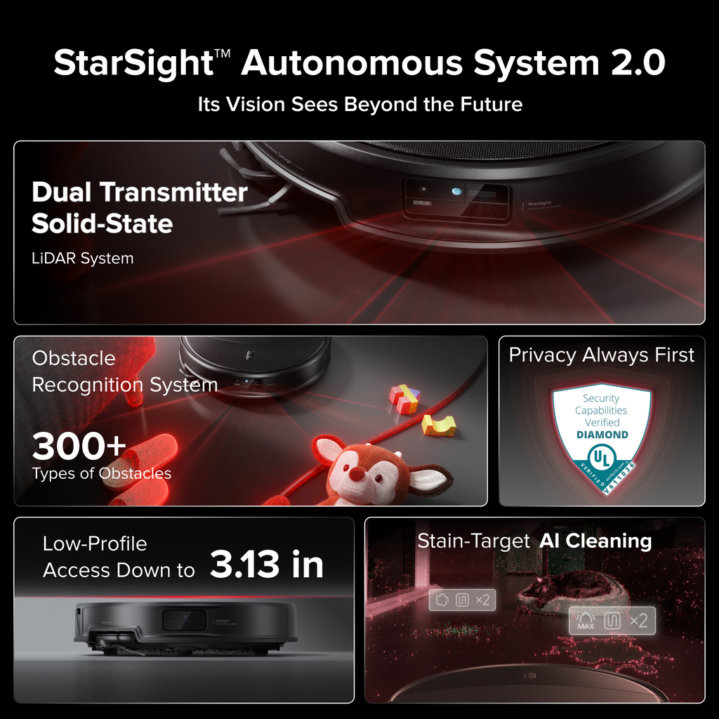 Roborock Saros 20 – AdaptiLift™ Chassis 3.0 for Smooth Threshold Crossing, Powered by 36,000 Pa Suction