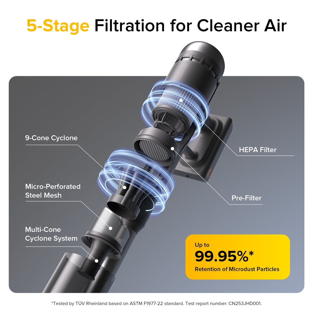 Roborock H60 Ultra Cordless Stick Vacuum Cleaner
