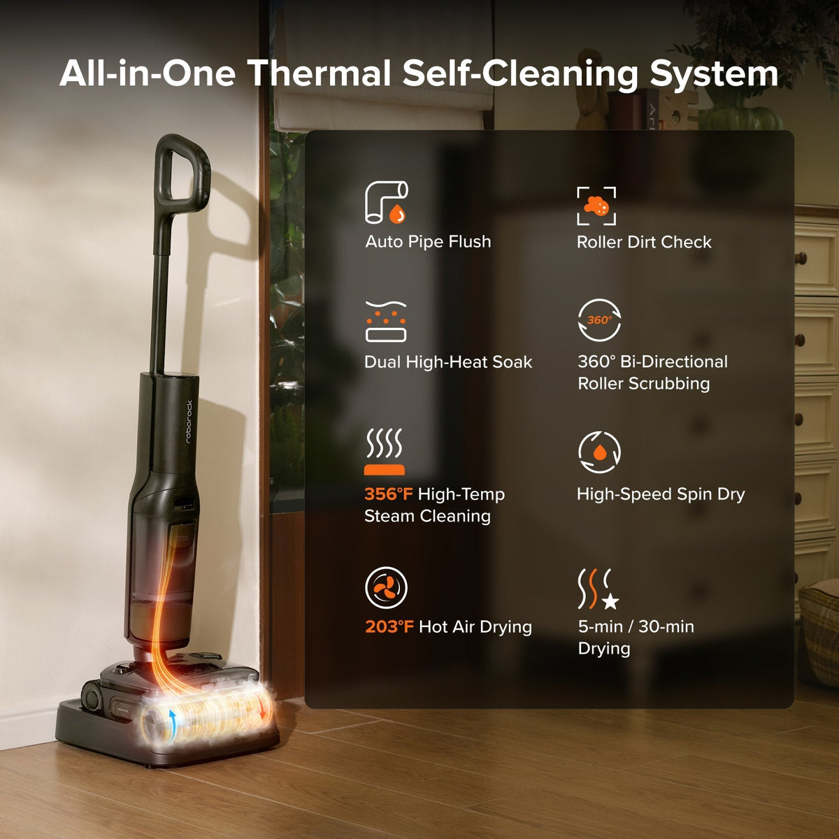 Roborock F25 Steam Wet & Dry Vacuum with Steam and High Temperature Self Cleaning